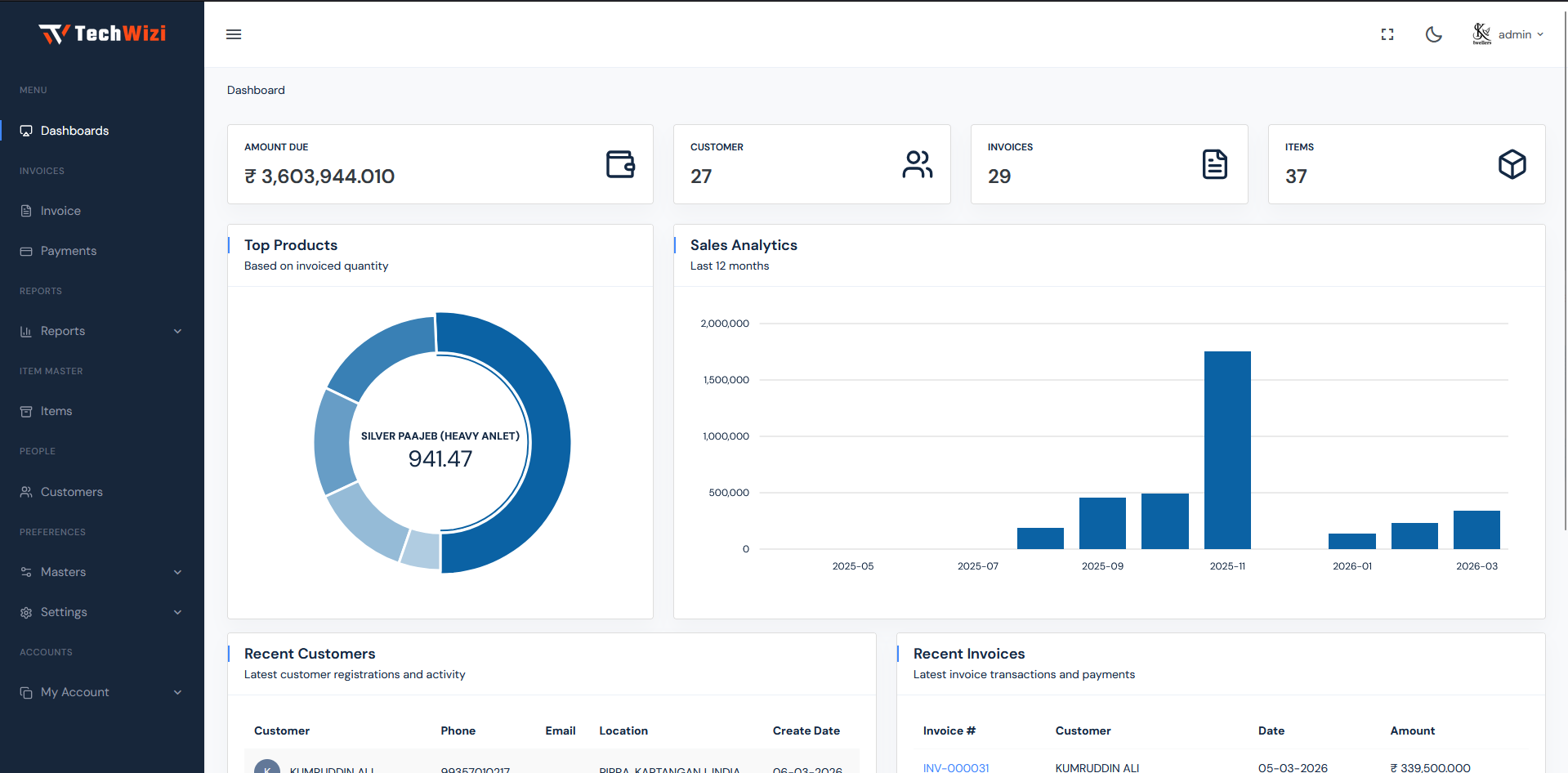 Bharat Press Business Directory Platform